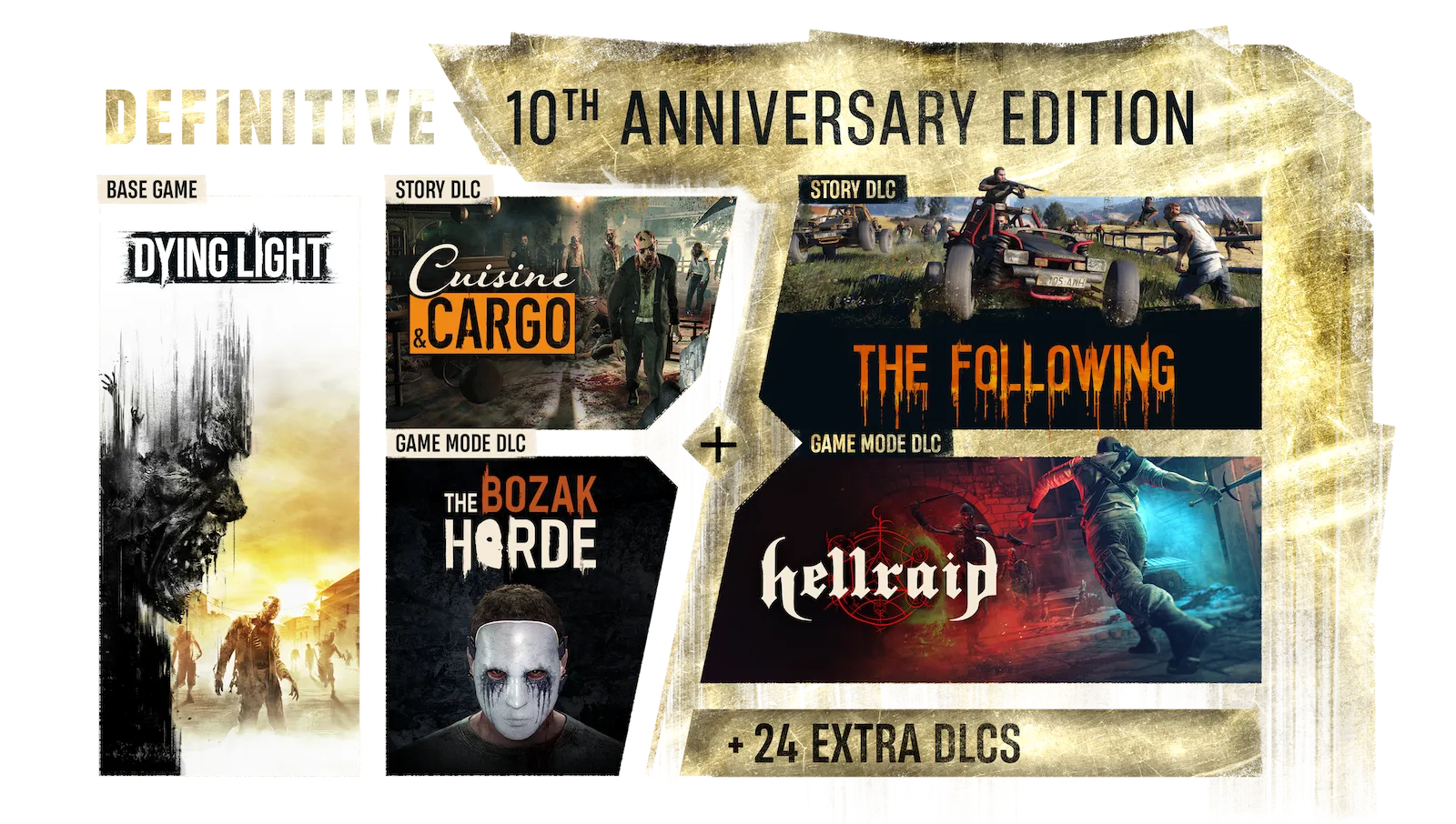 DEFINITIVE 10TH ANNIVERSARY